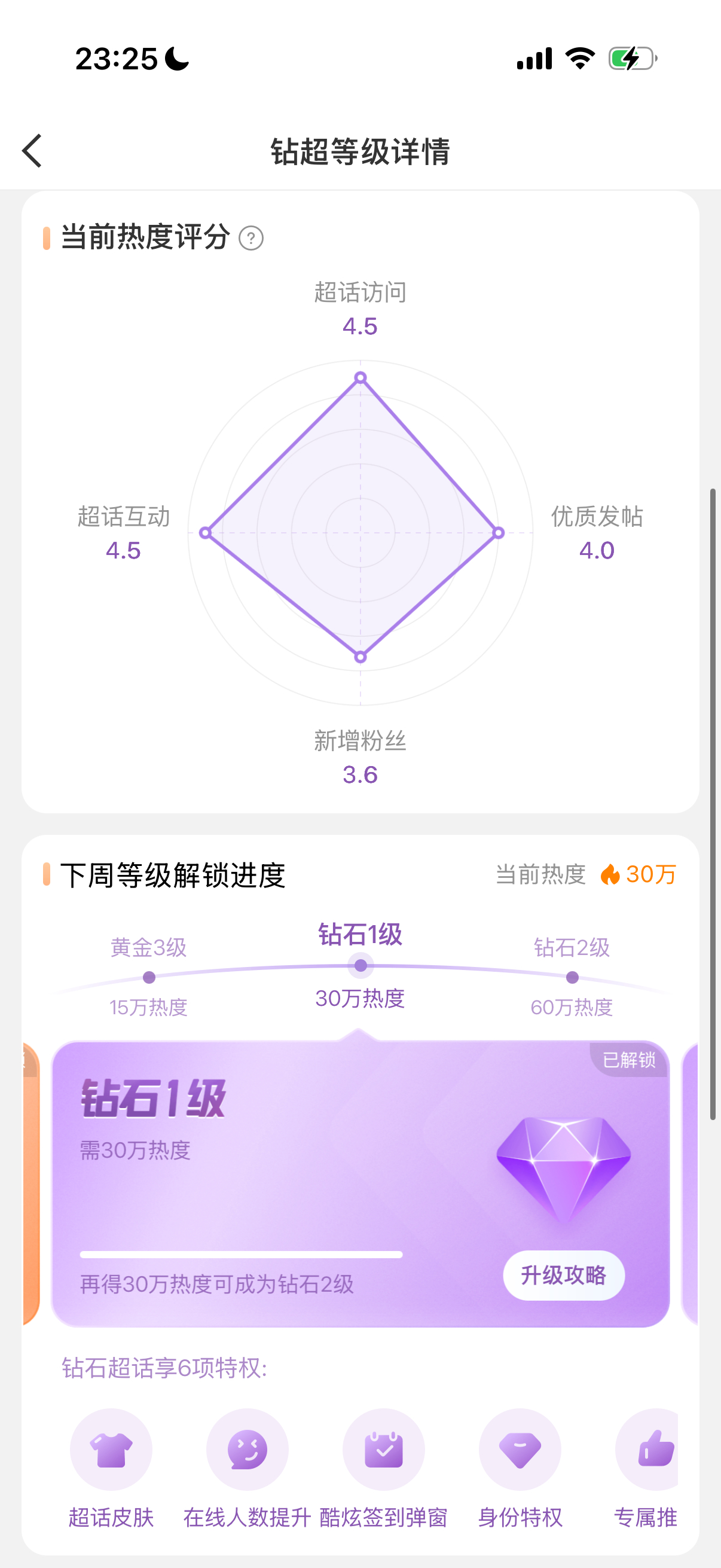 郝熠然  💕郝熠然 啊啊啊啊啊我们做到了  这一刻～啊啊啊啊啊只想尖叫啊哥哥们