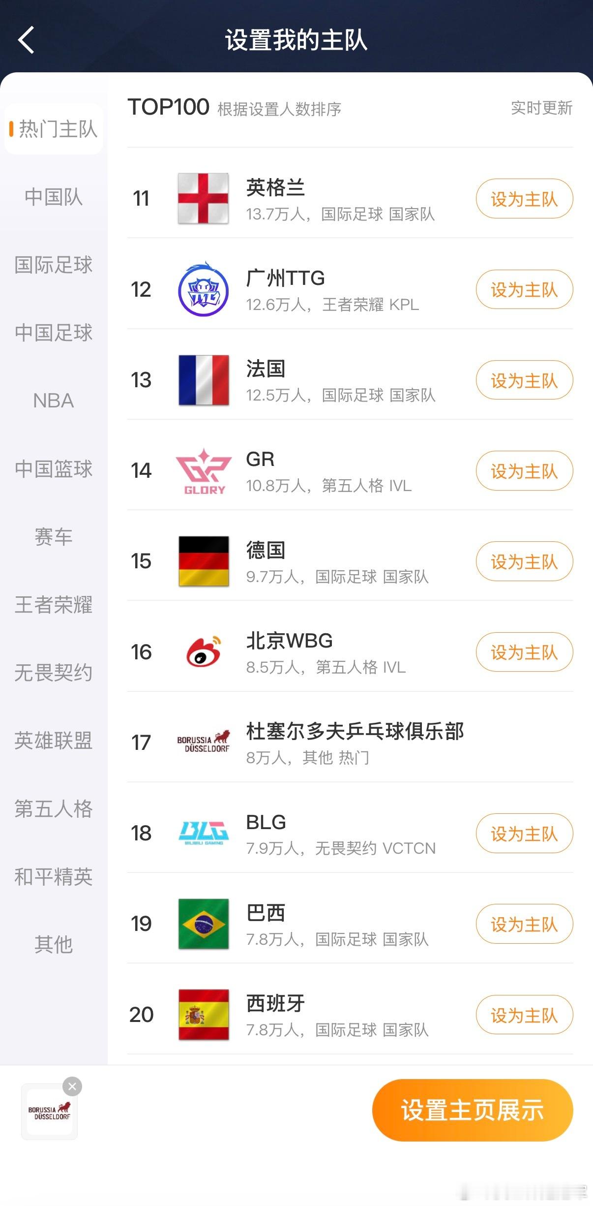 8万了都快赶上德国🇩🇪国家队了，争气争气再争气 