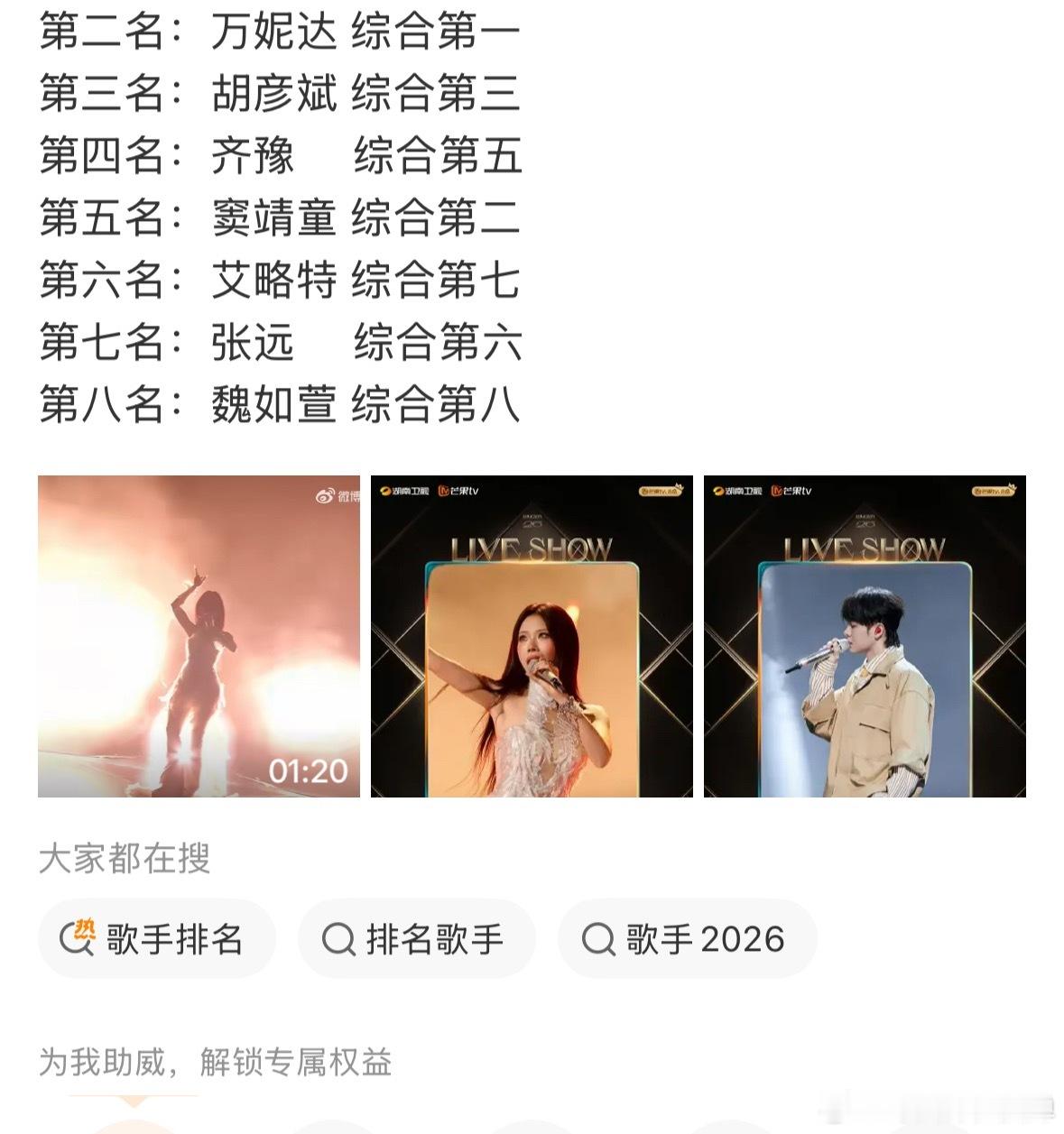 歌手排名歌手第十一期排名：第一名：尤长靖 综合第四第二名：万妮达 综合第一第三名