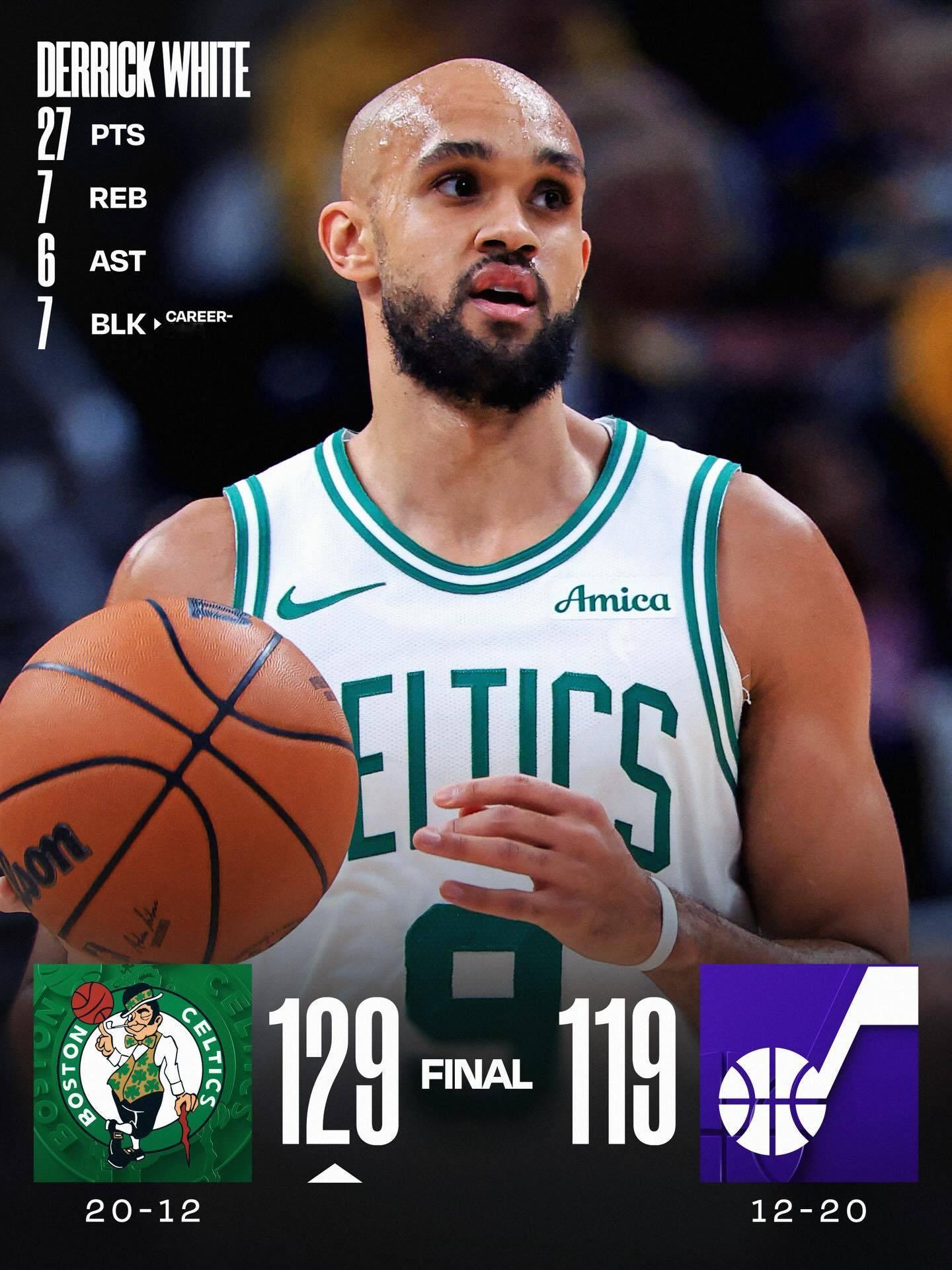 【赛果】NBA 今日NBA常规赛赛果。