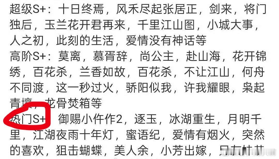 热门s+给我看笑了 你信它们是一个评级的吗 