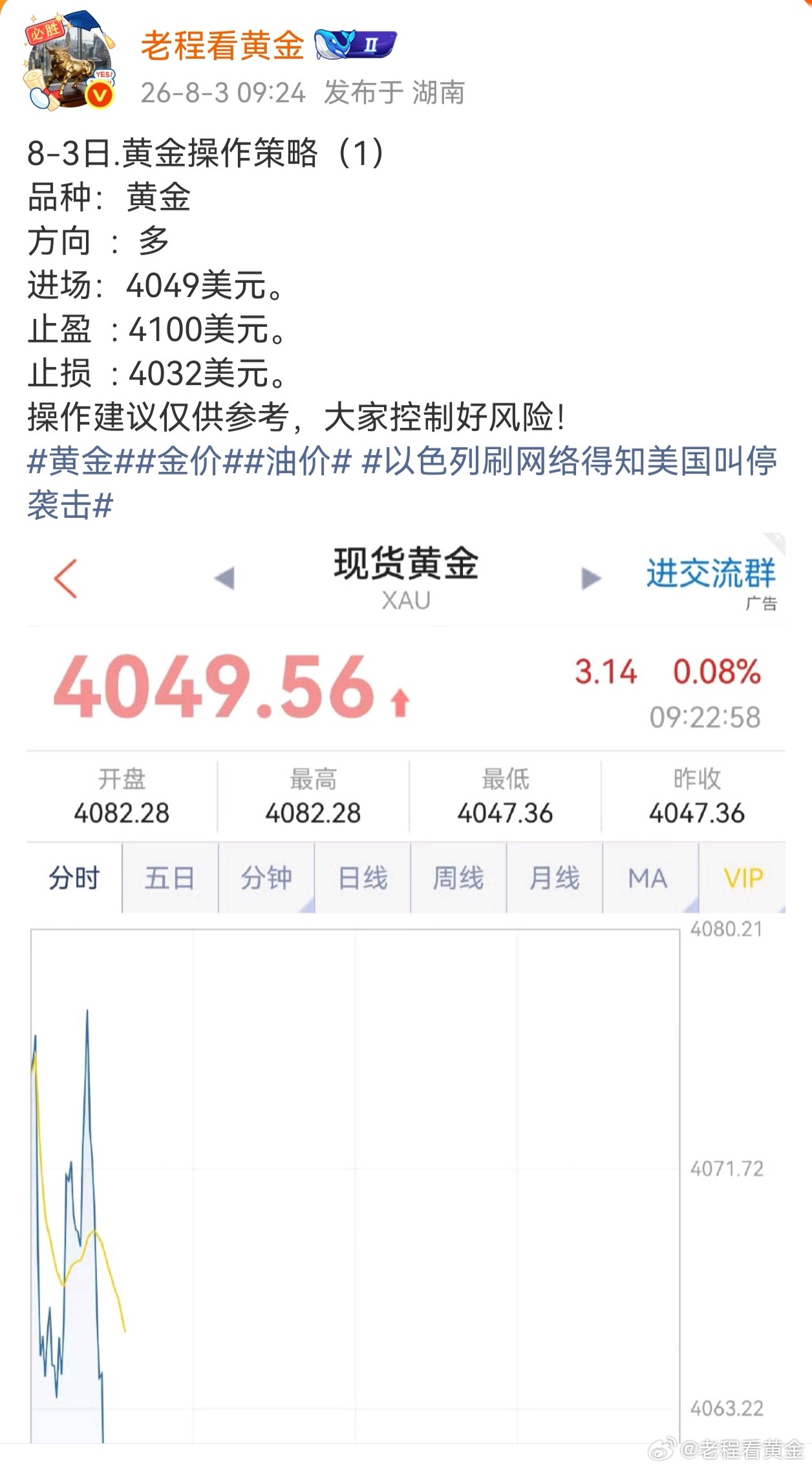 黄金多单吃肉！早盘建议大家在4049美元附近进场的黄金多单，现价涨到4065美元