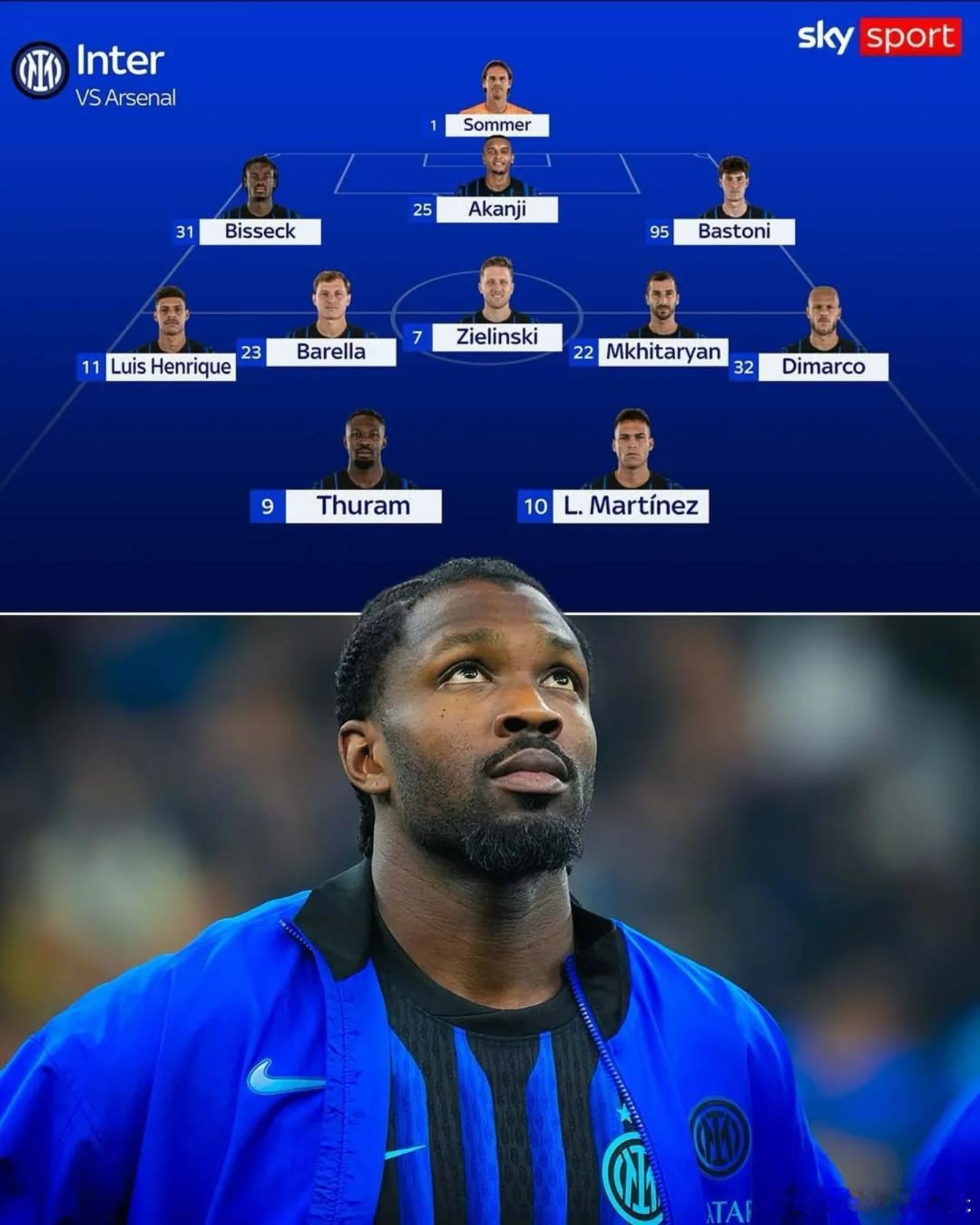 【欧冠首发阵容】国际米兰vs阿森纳，天空体育预测国际米兰首发阵容。💙🖤国际米