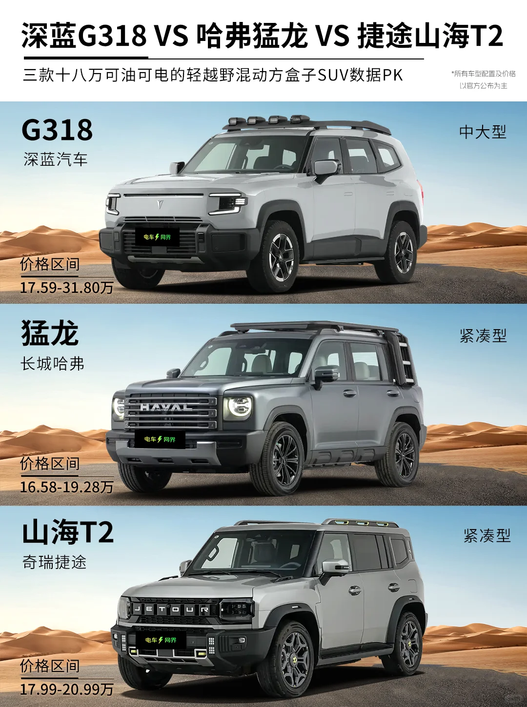 深蓝g318 对比 哈弗猛龙 捷途山海T2