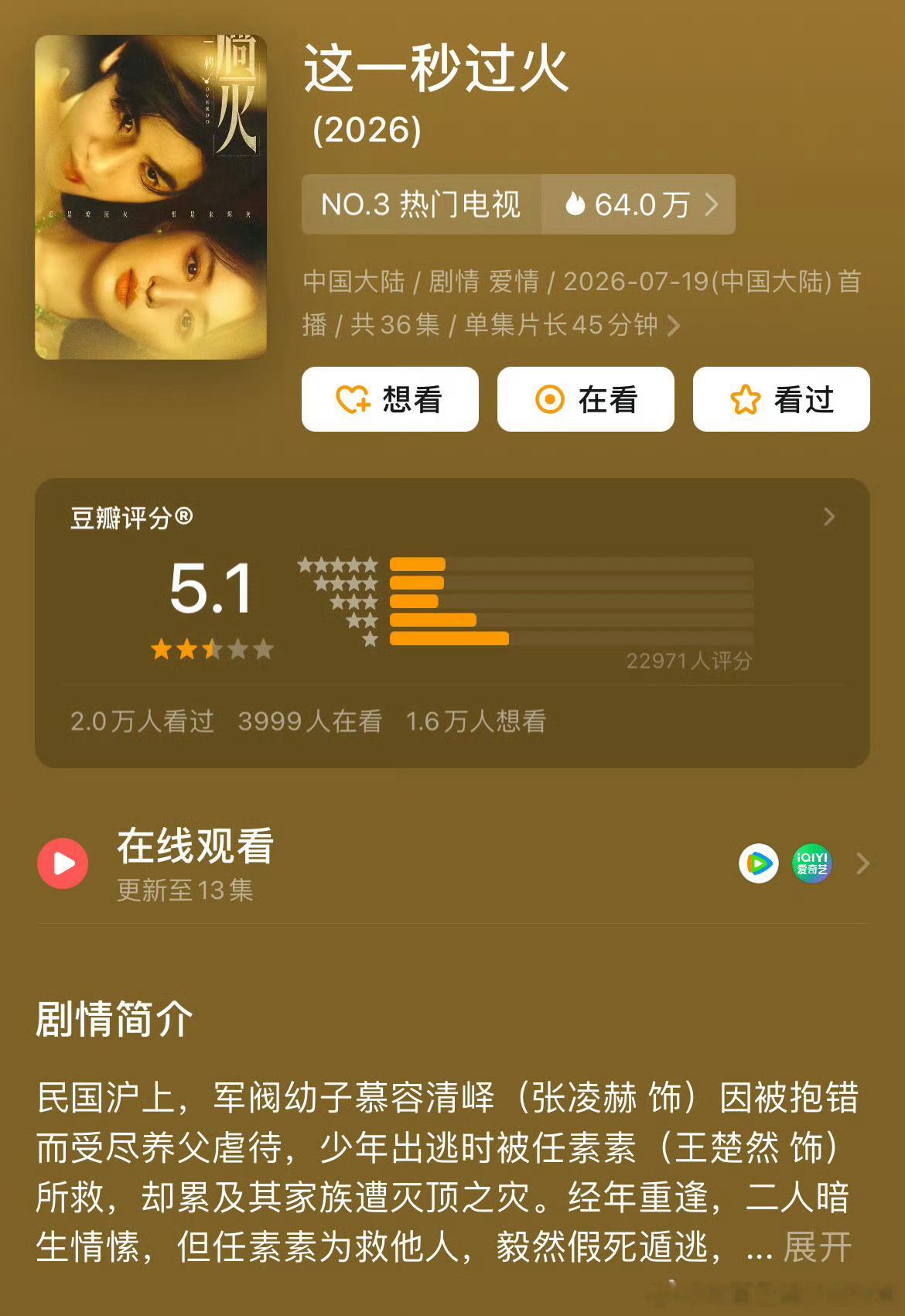 张凌赫王楚然《这一秒过火》豆瓣开分5.1，不过这部怎么分数开得这么快啊？ 