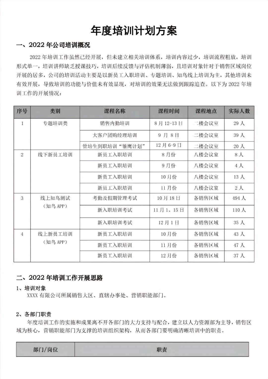 行政年度培训计划