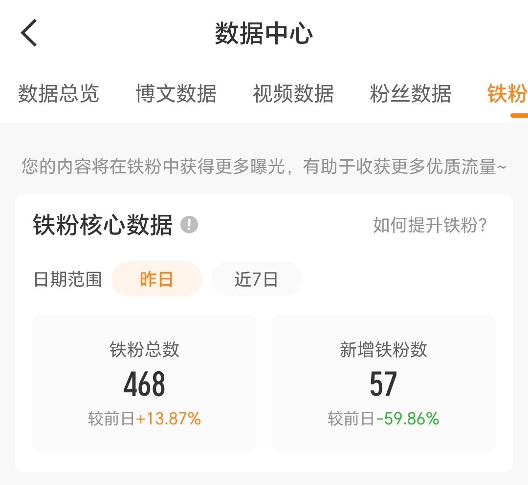 到底是谁在白嫖我