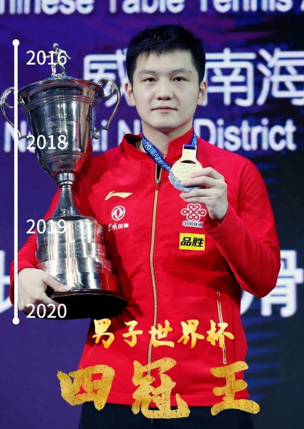 樊振东19岁首夺三大赛冠军天才少年终成王 ​​​