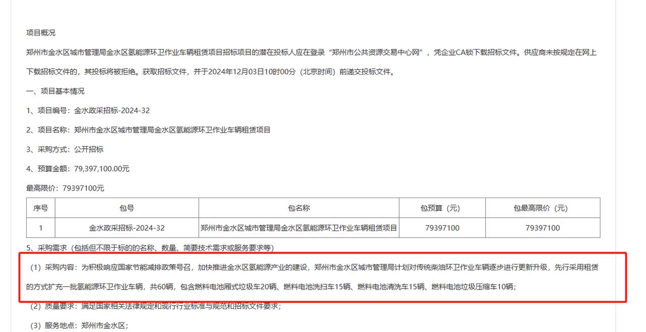 城市观察员金水区城市管理局计划7939.7万元租赁一批氢能源环卫作业车，共60辆