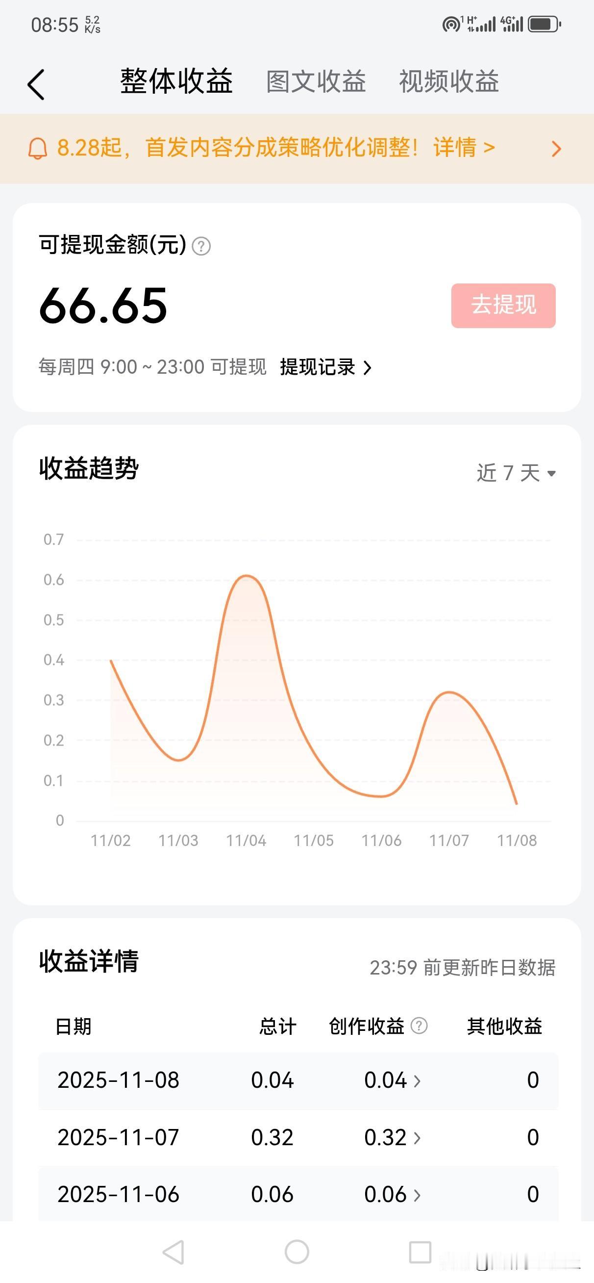 关于粉丝对于作品影响的分析，希望对大家有所帮助。刚来头条，一心想着多加粉丝，就能