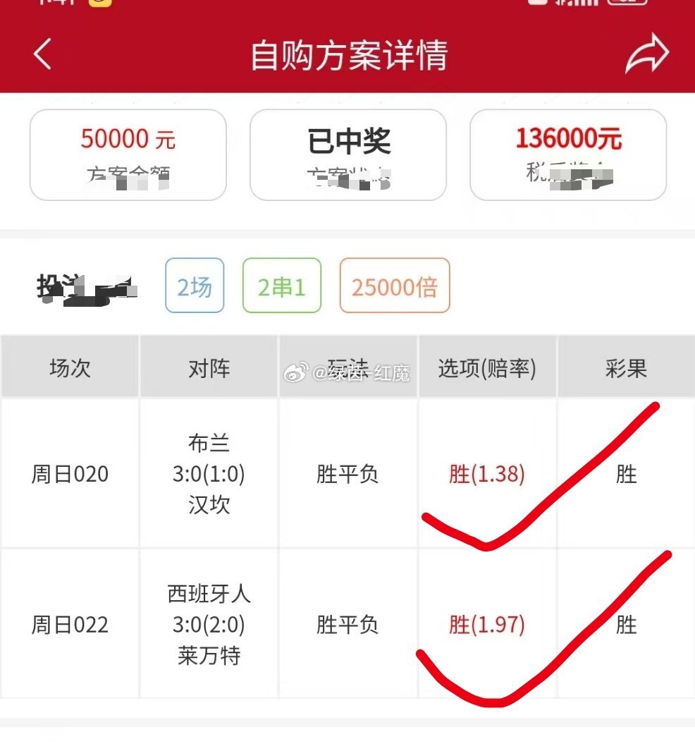 完美组合，完美收官，恭喜恭喜🎉 
