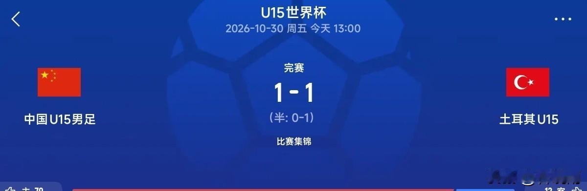 曾经是董路老师足球小将的球员又代表国少进球了！
在U15世界杯第49-50名排位