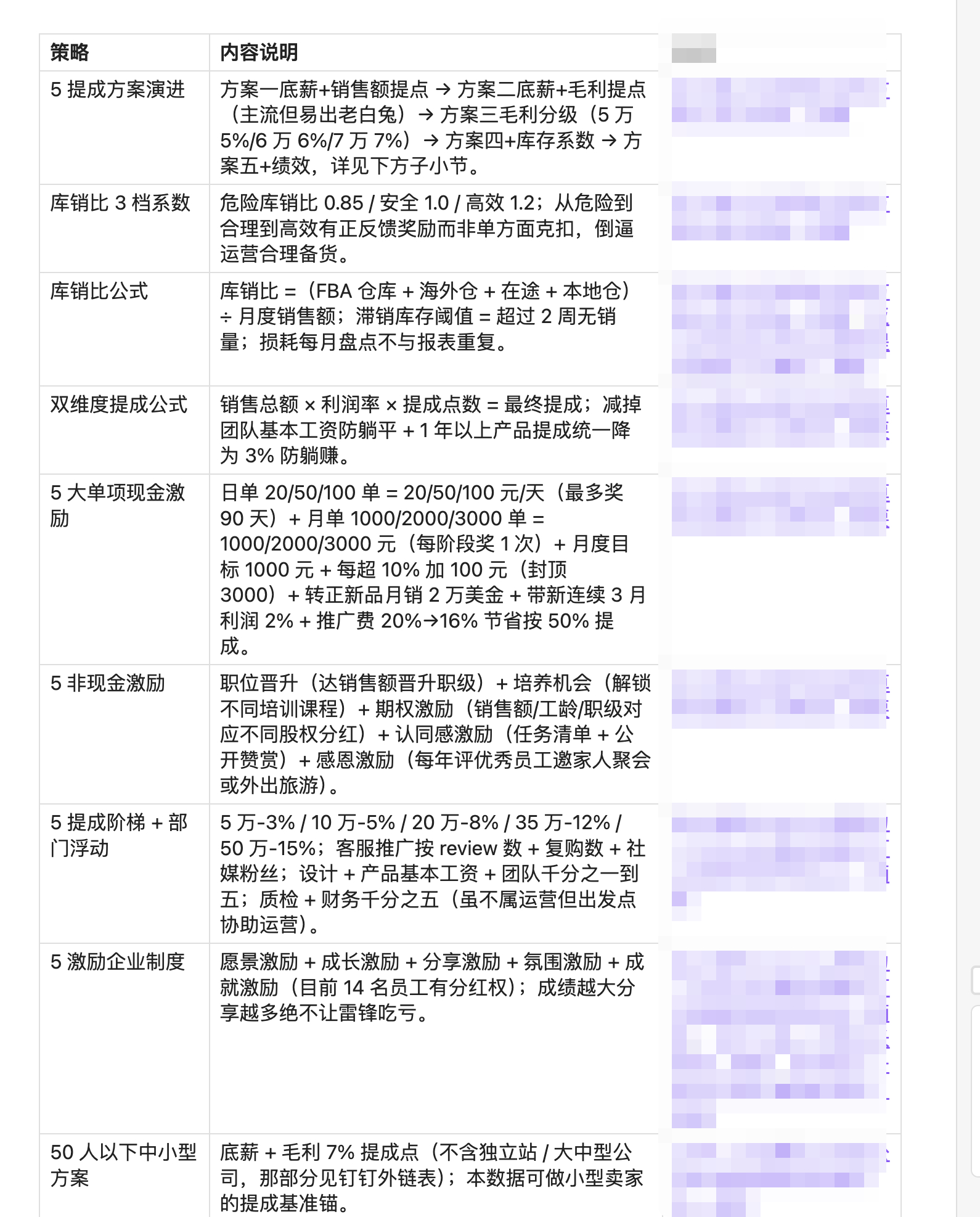我可能和其他人不一样，大家看到我做很多事，比如跨境电商，国内/跨境 自媒体，还有