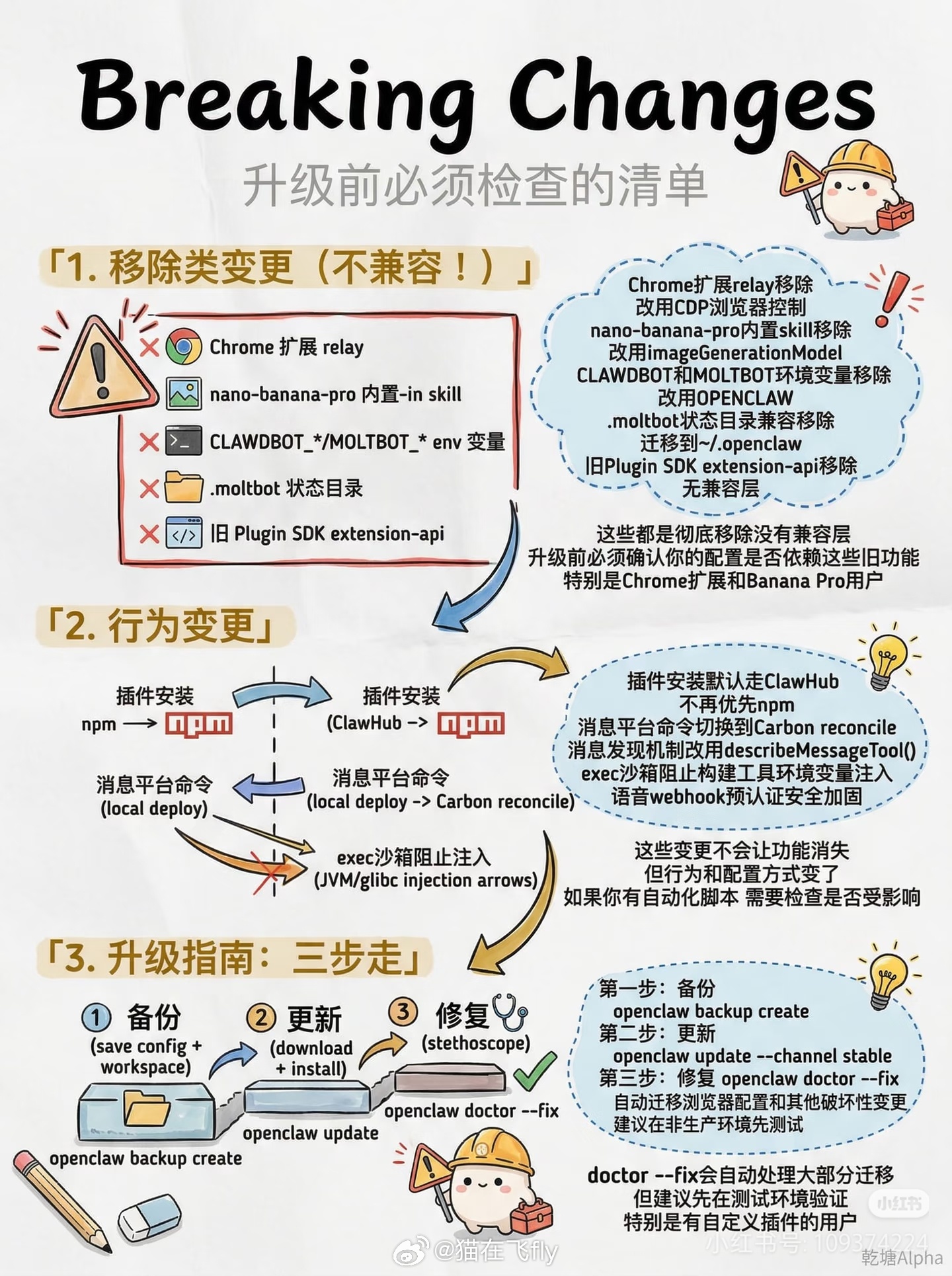 龙虾迎来史上最大版本更新图源见水印 