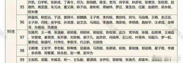 🍉《今天是太阳雨》➕猫的树➕杨超越➕97生 ​​​