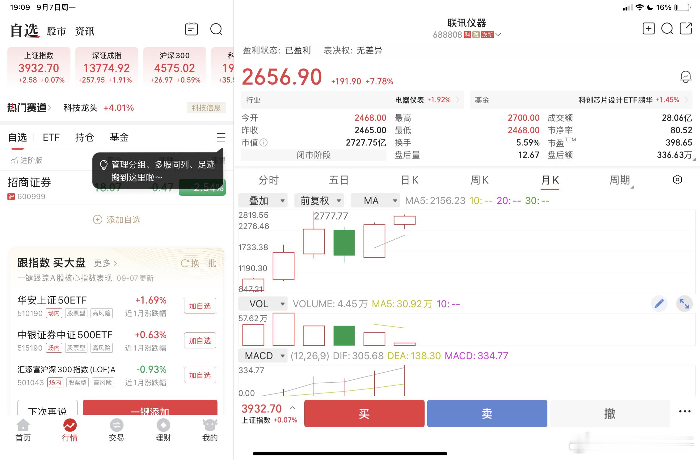 截至2026年9月7日；科创板第一高价股联讯仪器，股价2668元，流通股本193
