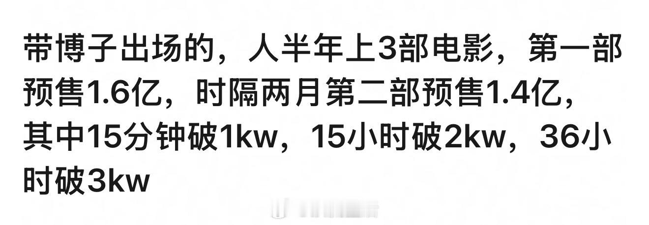 来重温一下王一博主演电影的预售记录，部部破亿！半年上三部，部部能打！