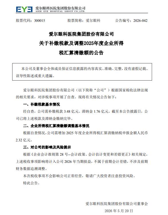 5月20日早间，爱尔眼科(300015)在深交所发布公告称，补缴税款及滞纳金合计