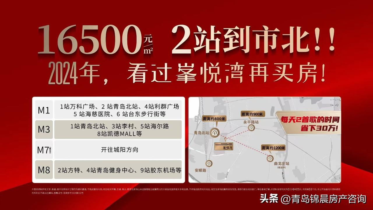 地铁加持，拯救房地产？哈哈，16500元/㎡，两站到市北？！开发商的宣传，真是越