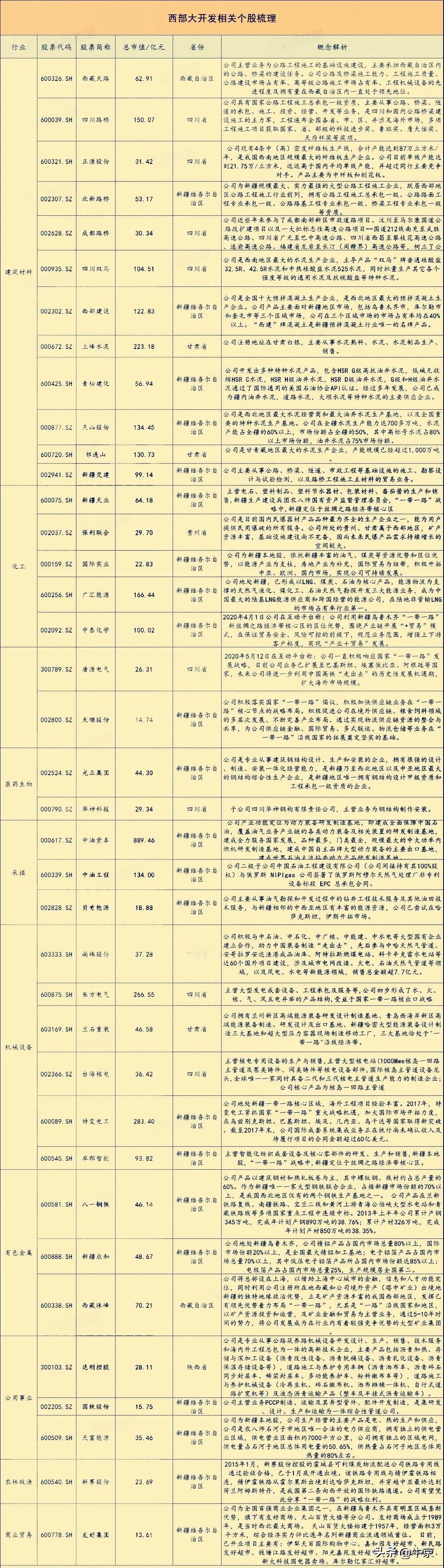 幸亏我们地大物博，要不然真没地方躲！

美国在菲律宾吕宋岛北部部署了“堤丰”中程