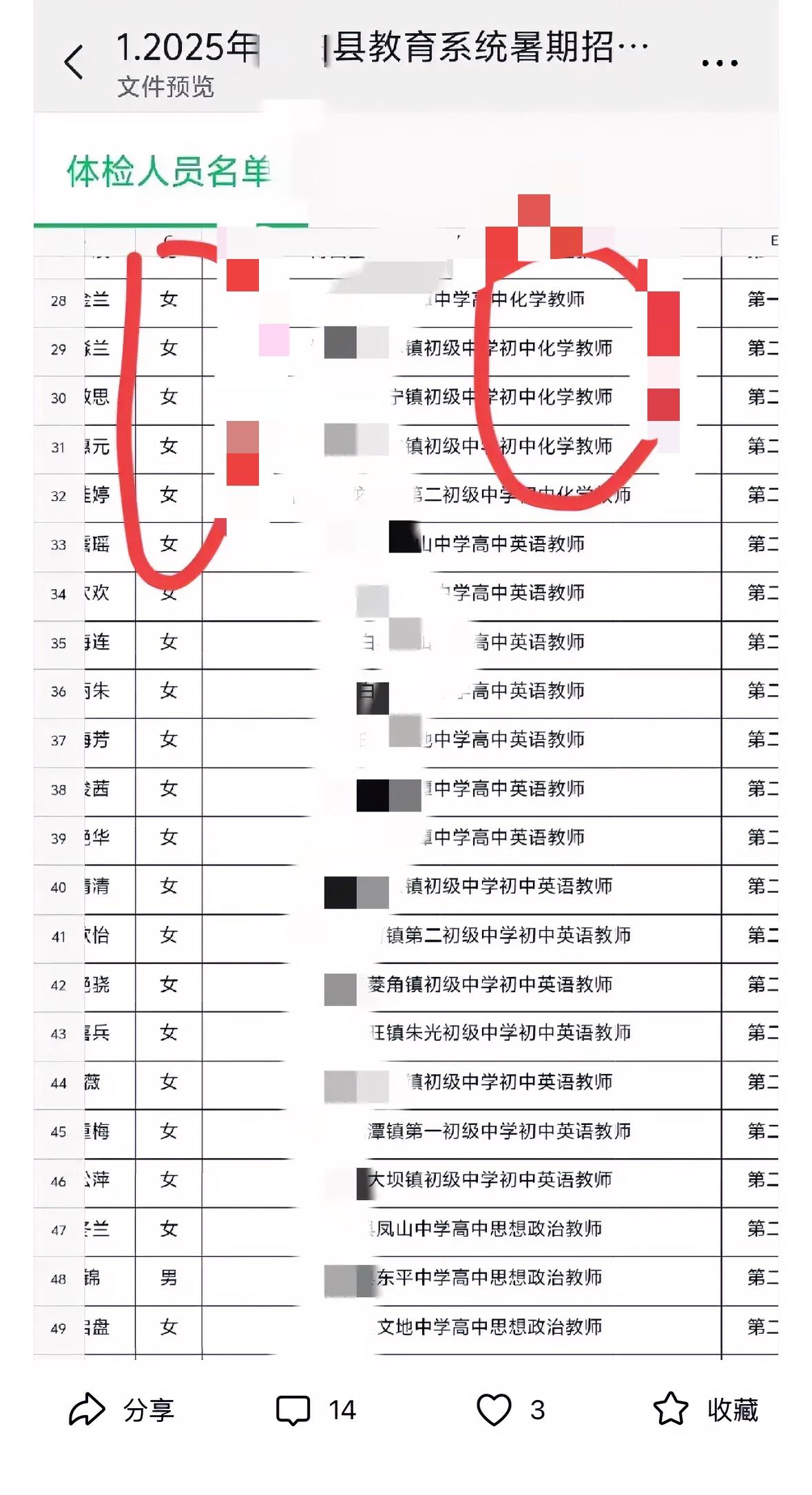 中小学男教师少，女教师多，或许是当今体育差的一个原因之一！

昨天晚上中国男篮打