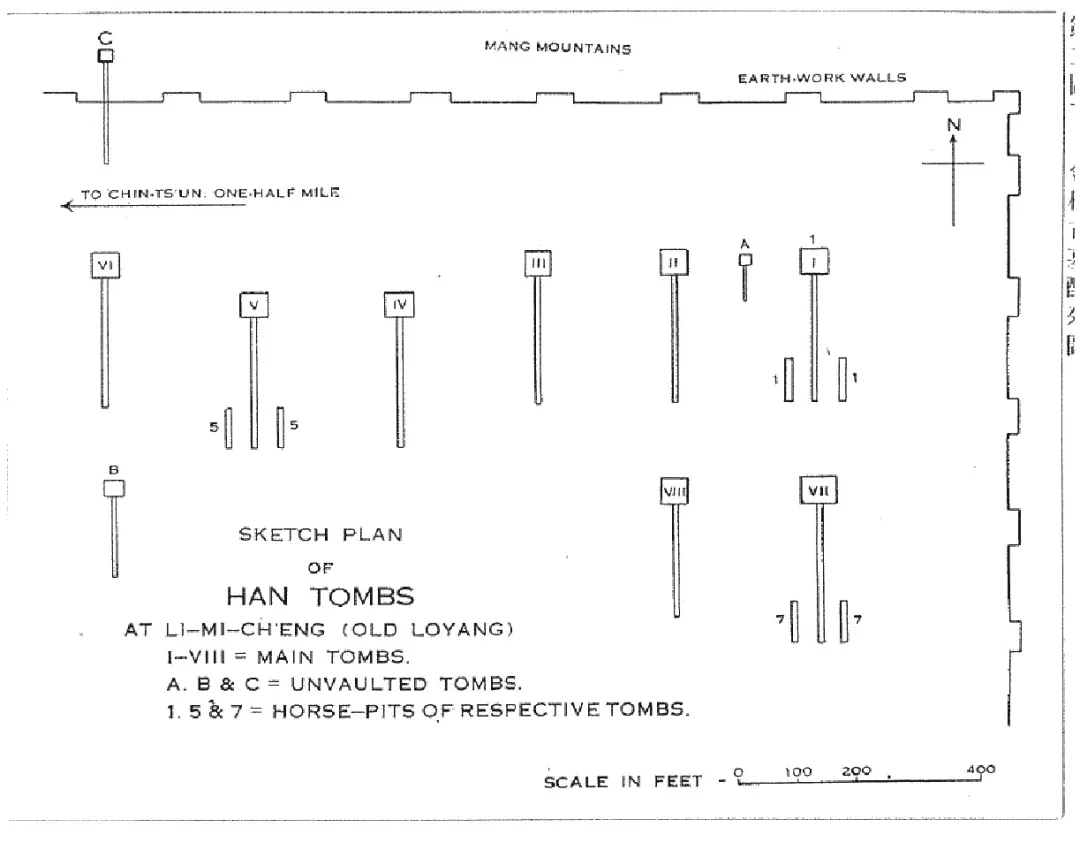 每天一件青铜器 南京大学博物馆藏1931年河南洛阳金村出土东周青铜尺. 是洛阳金