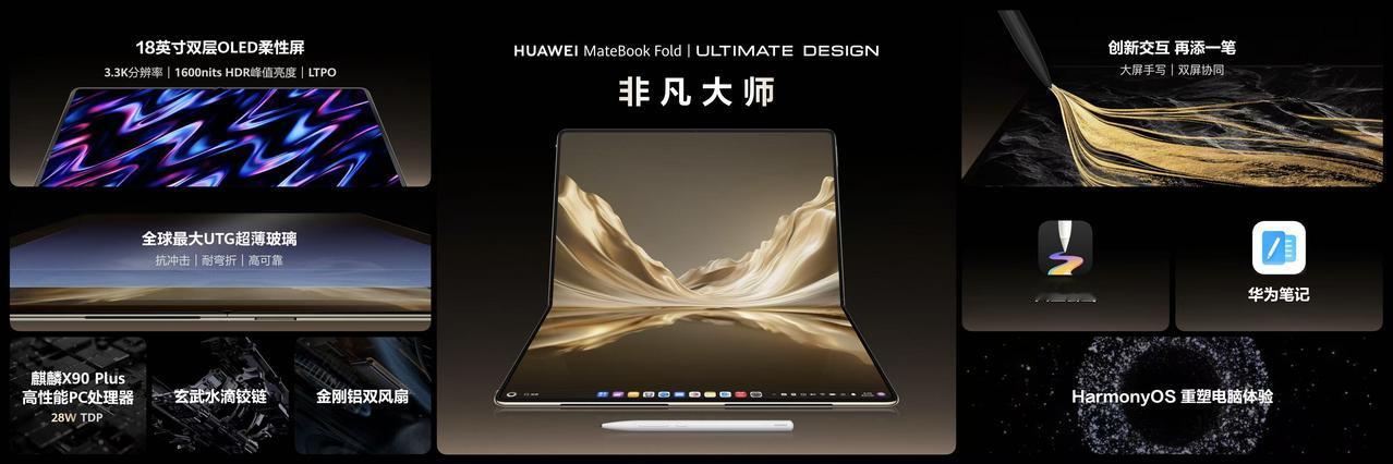 看完今天下午华为发布会，最让我眼前一亮的是这台18英寸MateBook Fold