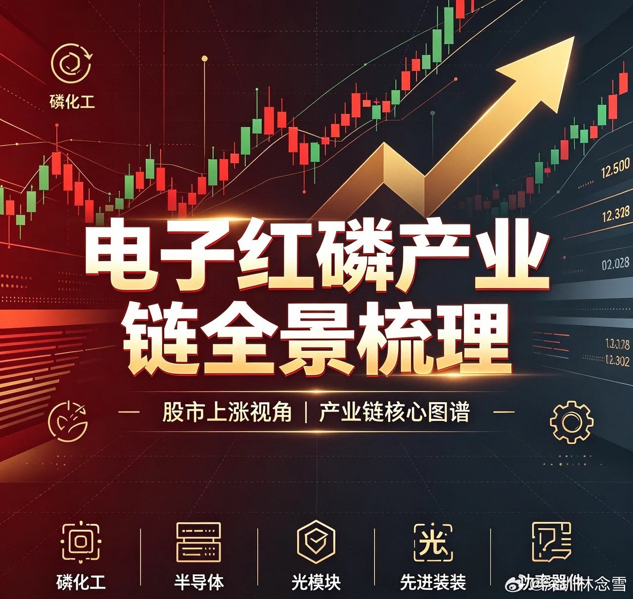 电子红磷产业链全景梳理一、上游：原料与核心耗材1、兴发集团：磷化工全链，电子红磷