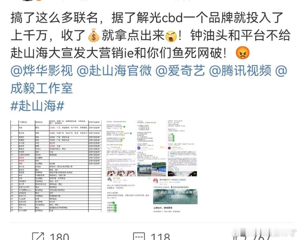投上千万？？？当品牌是249+1呢[流鼻血] ​​​
