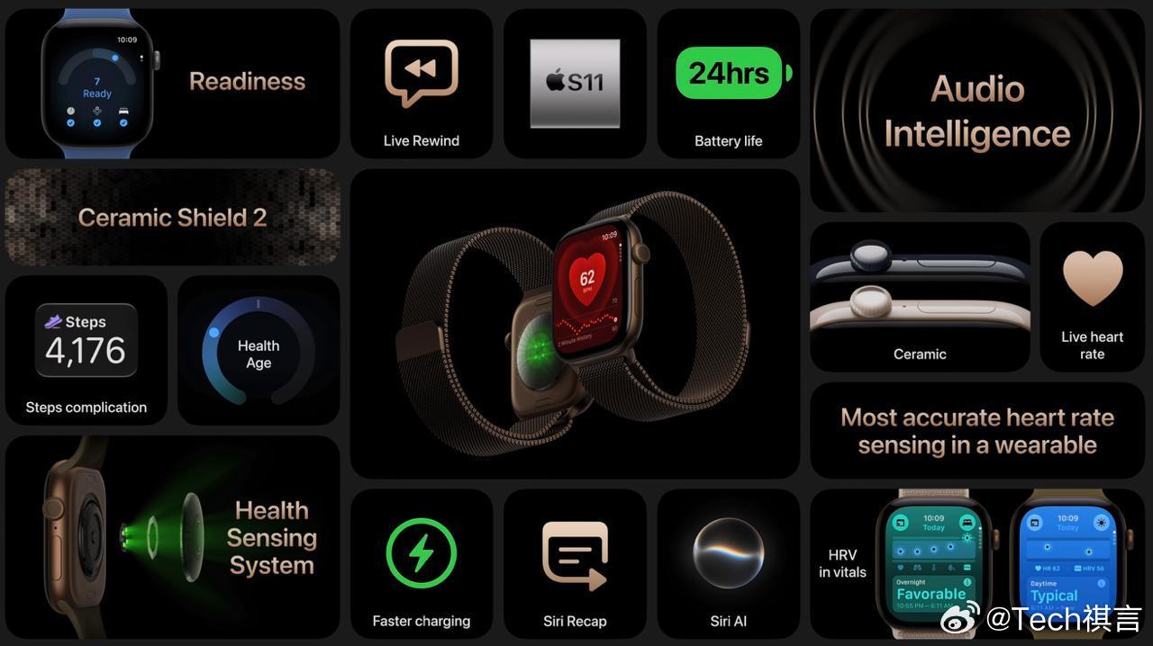 Series12 Ultra4Apple Watch S12 和 Ultra 4