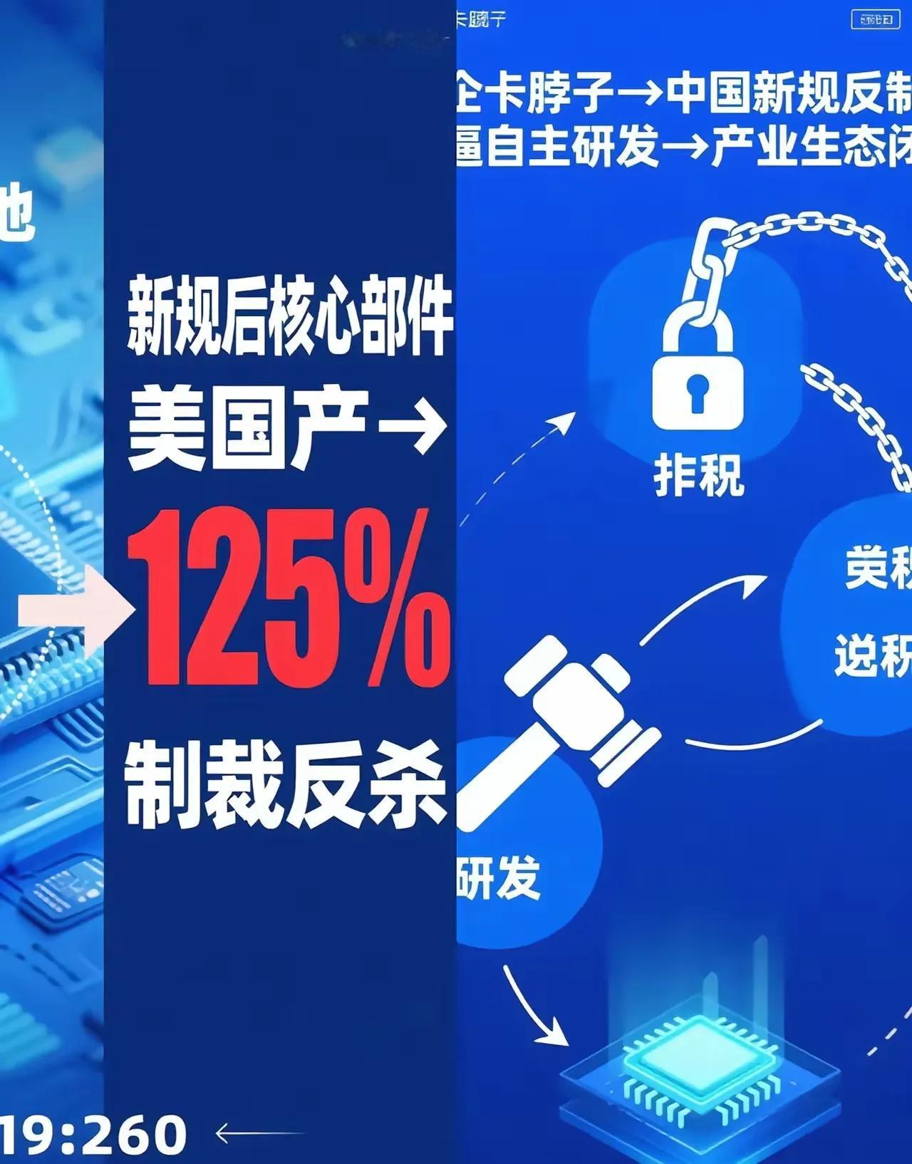 “芯片贴上125%关税”的消息像一声闷雷，德州仪器最先被劈中：4月11日新规落地
