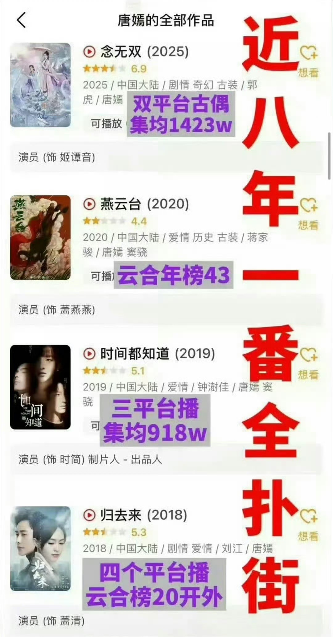 唐嫣 一番全扑街，粉丝还蹦跶呢？ ​​​