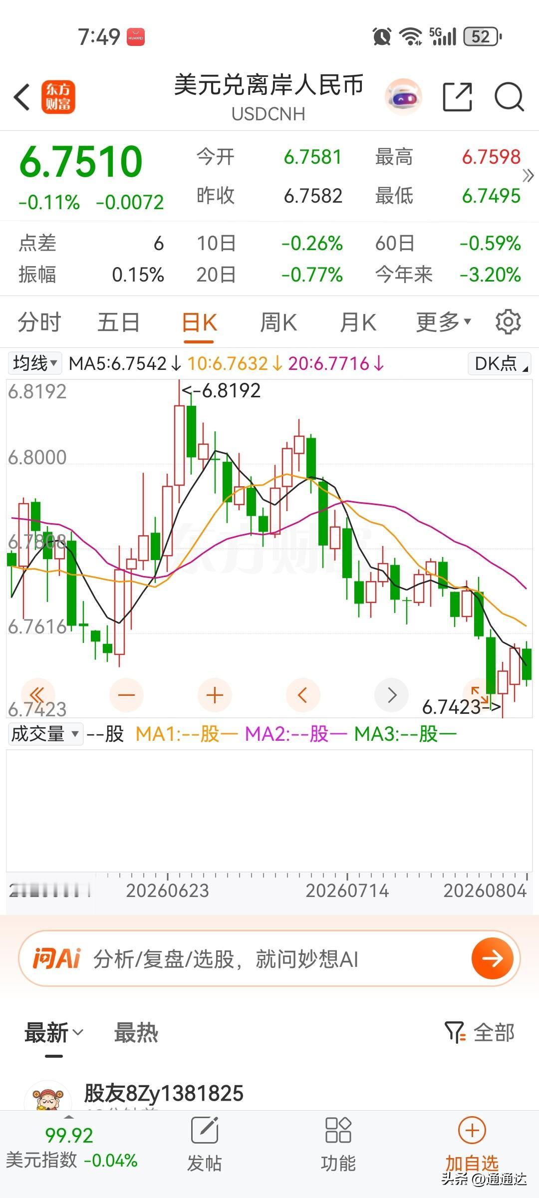 人民币在无声无息的涨，离六块钱还有百分之十，这么慢的速度吸引外资拥有人民币，但对