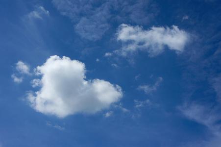 sky与heaven
sky和heaven都是名词
1.sky多指“天，天空”，