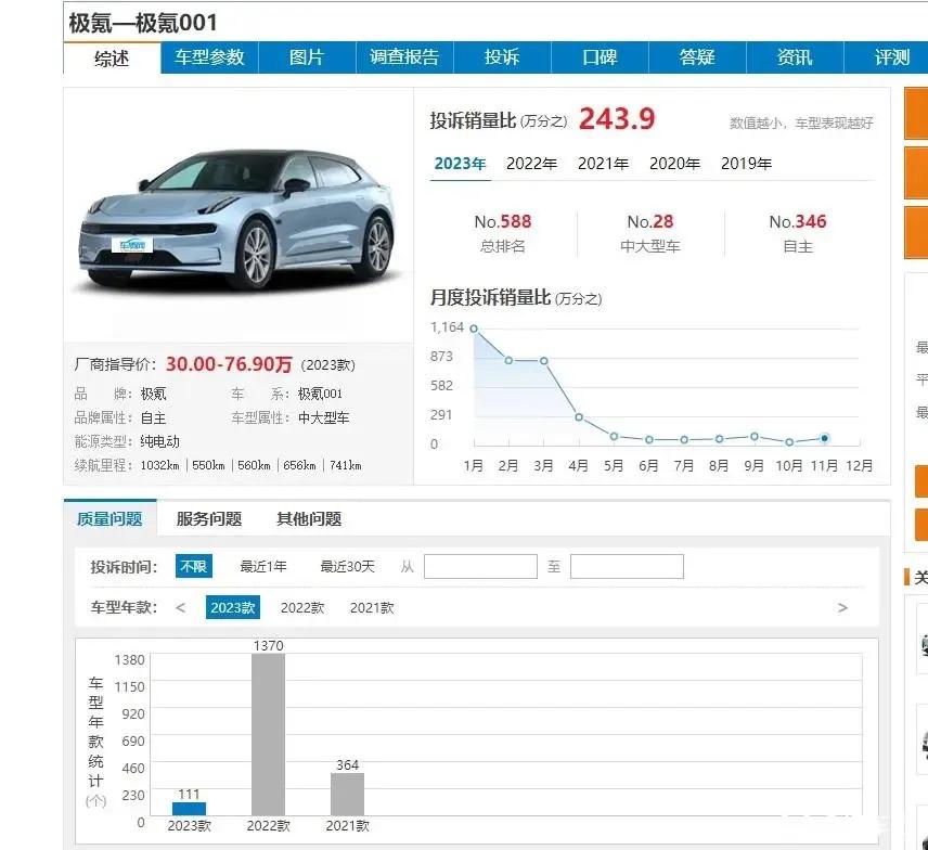 这两款车应该选哪个？一个有品牌，一个有底子，销售报价都是24万多，都说宝马i3空