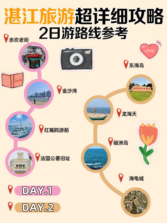 人均三位数湛江两日游这样玩🏖️太值得了