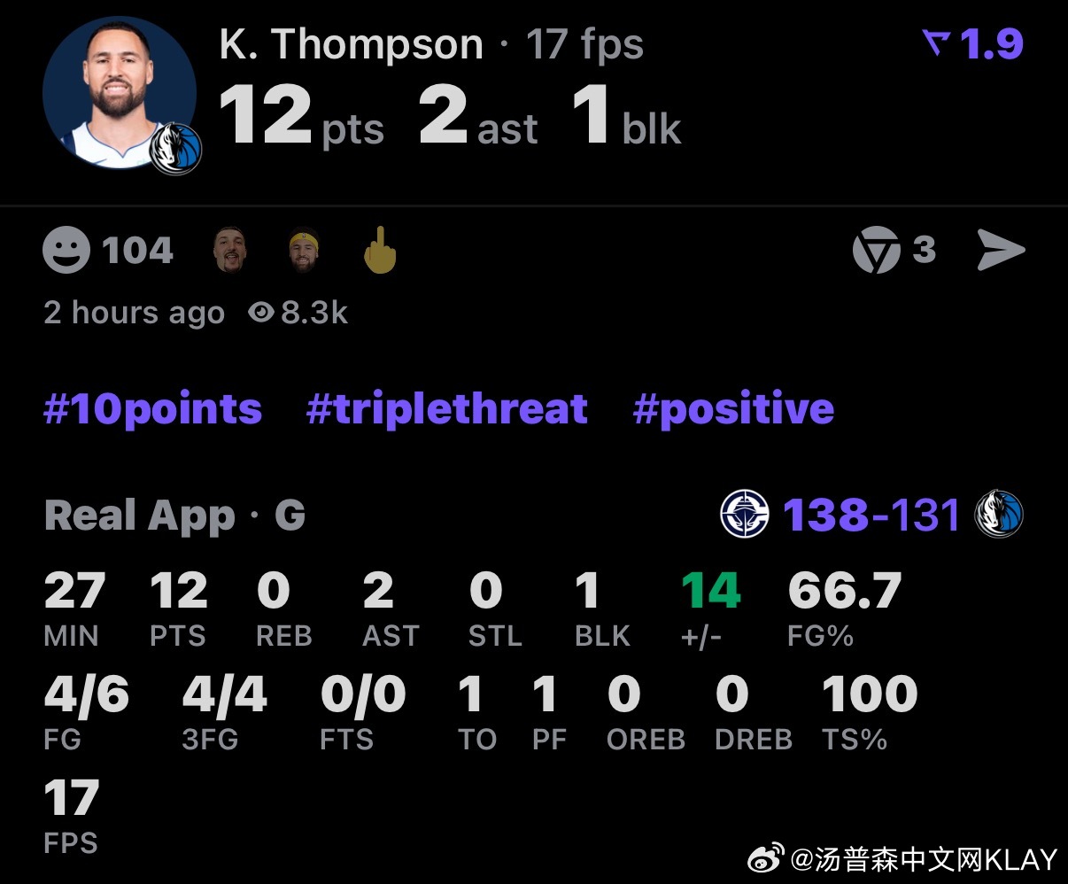 还得是我鸡大师，全场一直交替领先，甚至追平战至加时，最终加时赛憾负，憾负啊肖华你