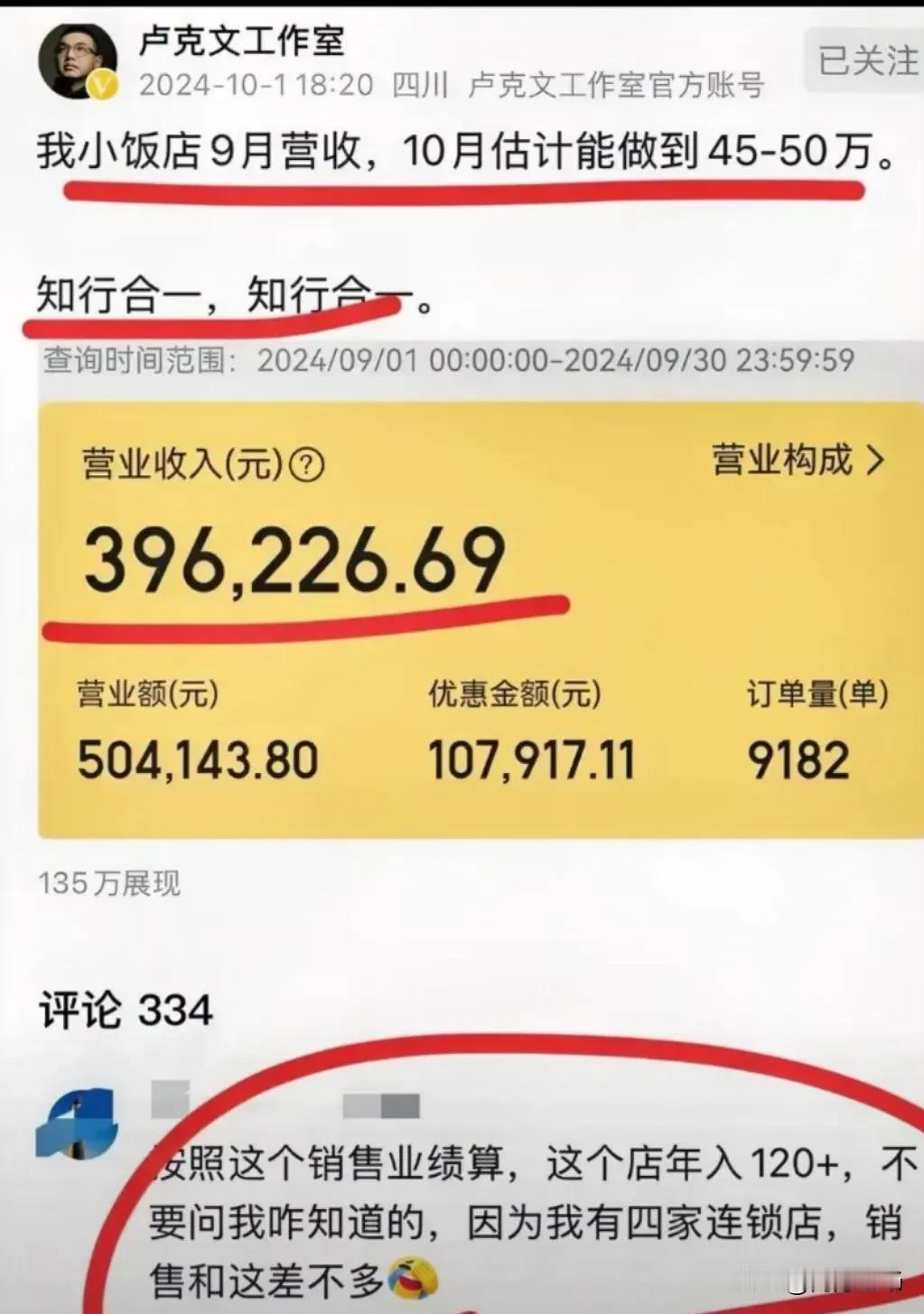 顶级流量大V卢克文在成都也开餐馆，说明了什么？说明了流量钱不好赚了，直播带货只能