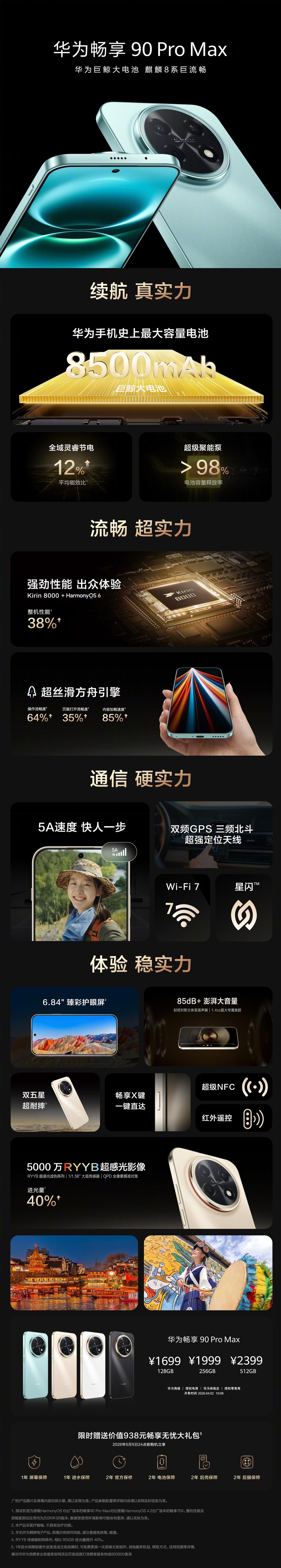 3月23日华为春季发布会，华为畅享 90系列终于来了！目前已开启预售，4月2日正