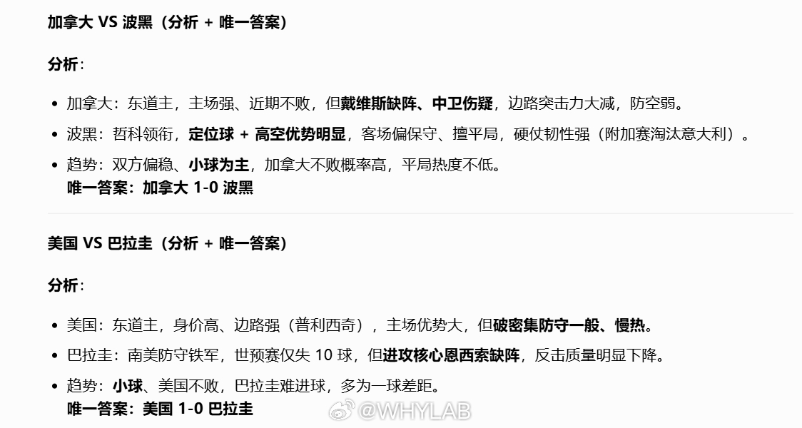 千问预测比分红牌竟然全中让豆包预测了明天加拿大对阵波黑、美国对阵巴拉圭的比分，看