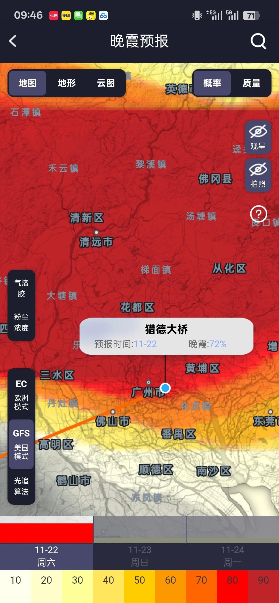 11.22广州晚霞预告，大烧概率？
目前莉景天气GFS模式给出72%的概率，EC