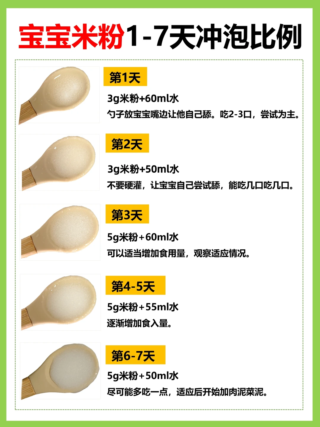 我不信看完还有人不懂怎么给宝宝吃米粉‼️