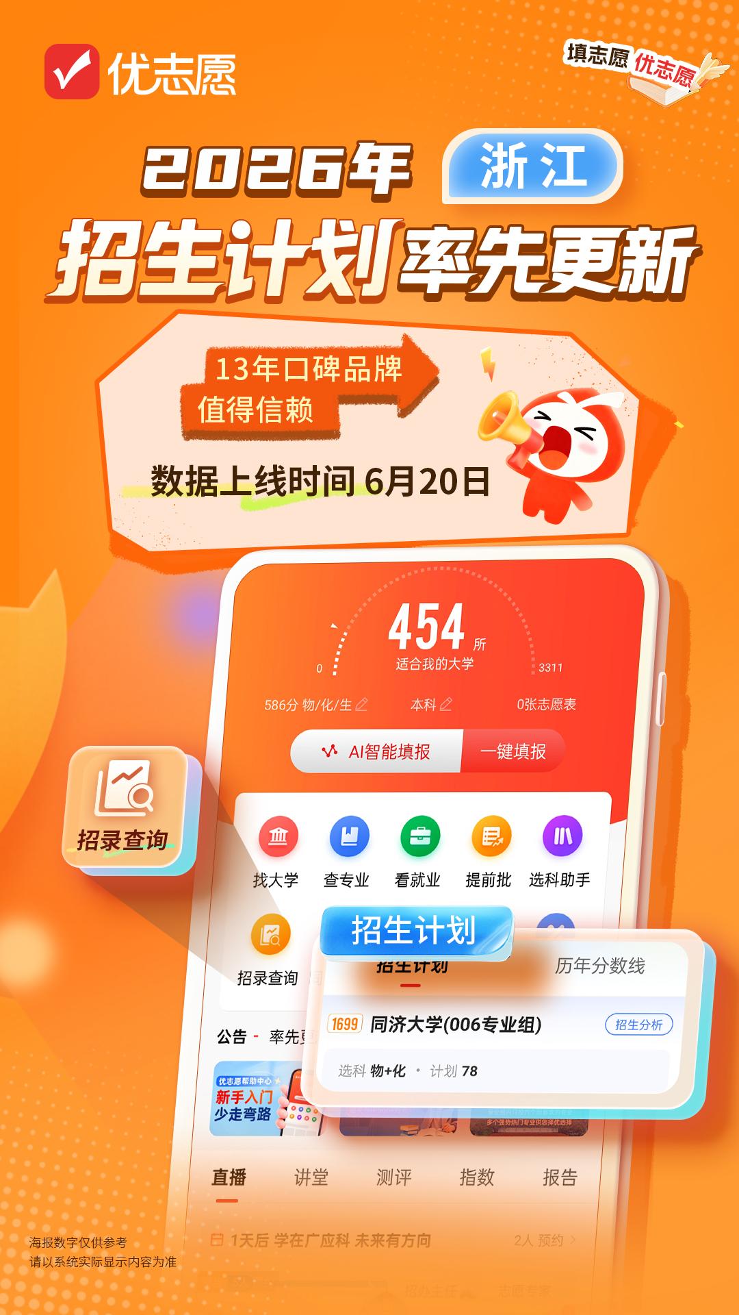 浙江、四川的同学看过来！优志愿已经可以查今年的招生计划了——浙江这边1段普通批、