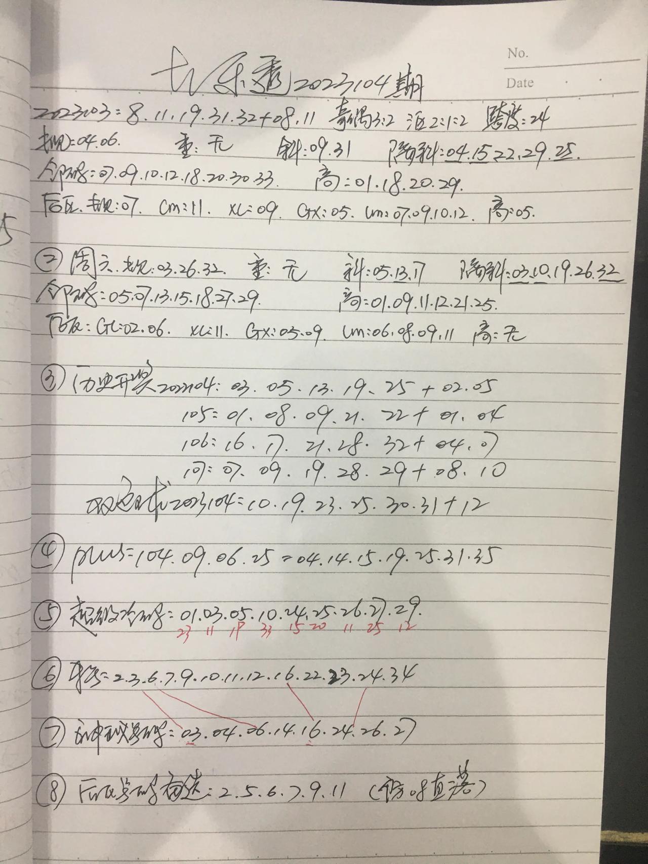 无论是双色球还是大乐透，要想早点上岸，必须抓住神秘号码，将其研究透了，离上岸就不