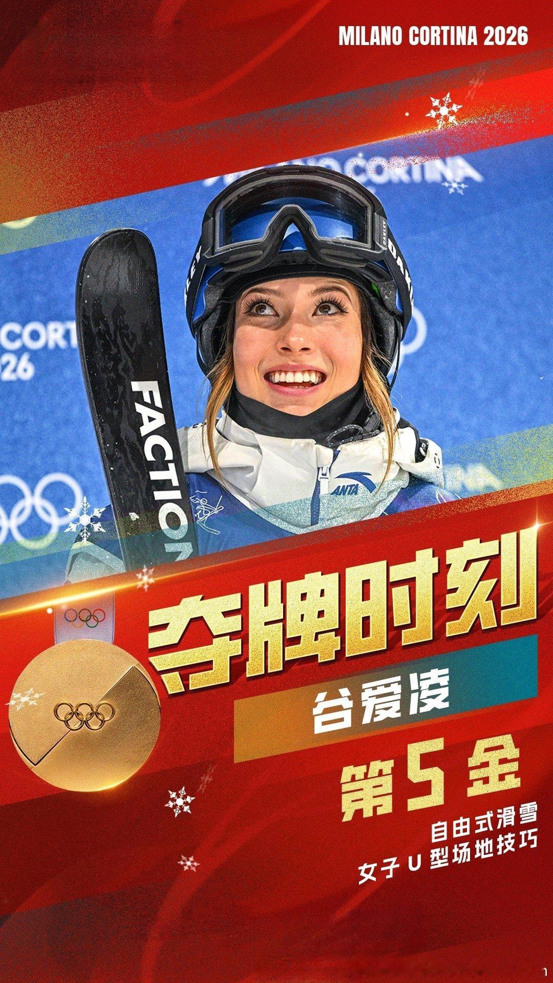 谷爱凌金牌第5金！谷爱凌U型场地技巧金牌，强势卫冕，创造历史！ 