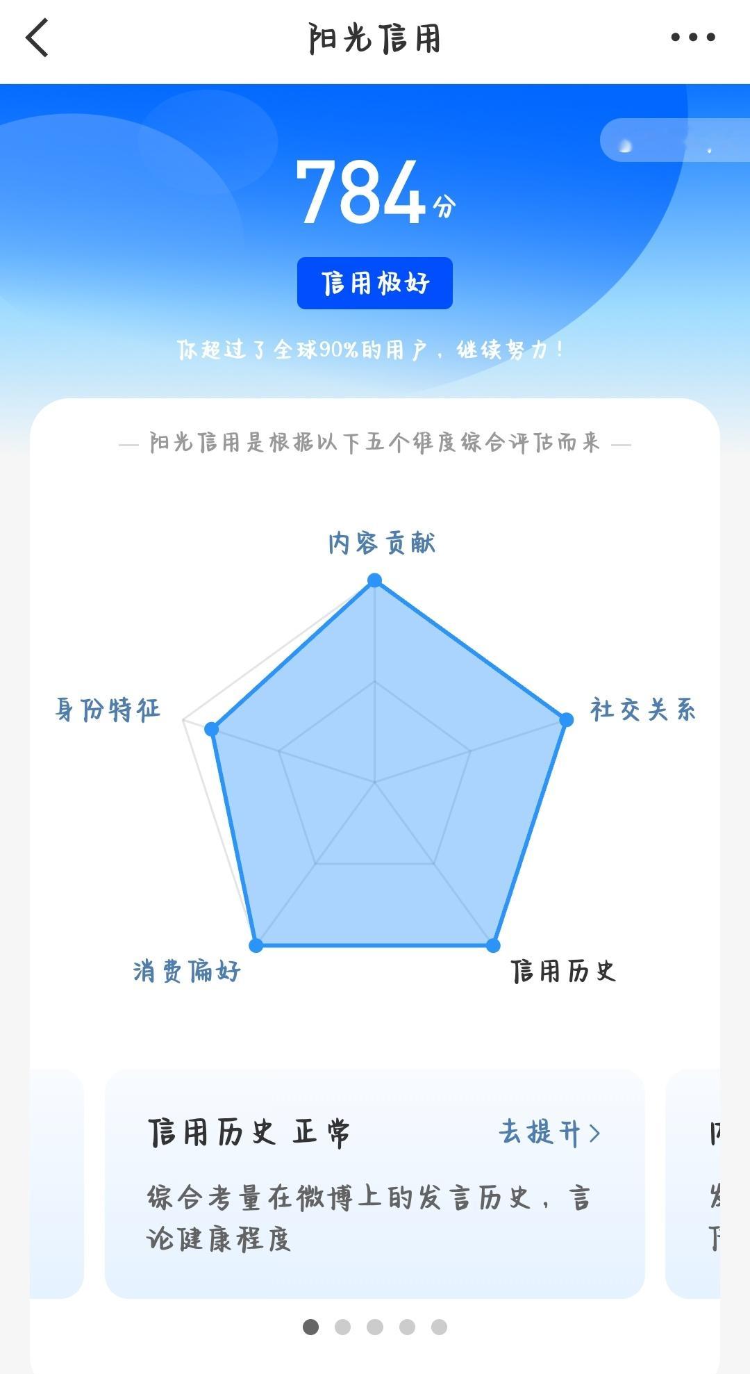 你咋一动不动 ​​​