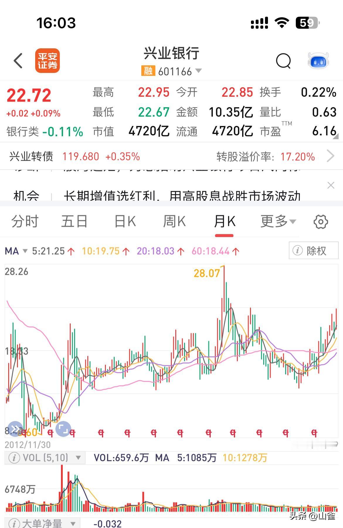 有人问我今年马上快40岁了，现在开始攒股收息的话，晚不晚呢？其实这种问题，也在我