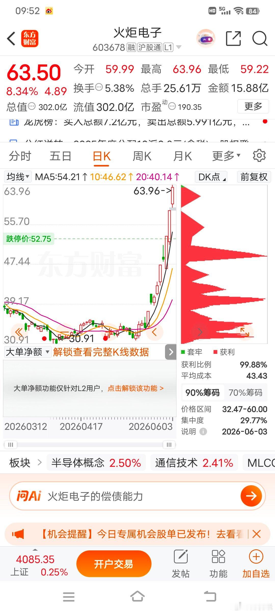 山顶的股友，你们好吗？三个字送给你们，快，准，狠，和谐号已出发现在就出发股票