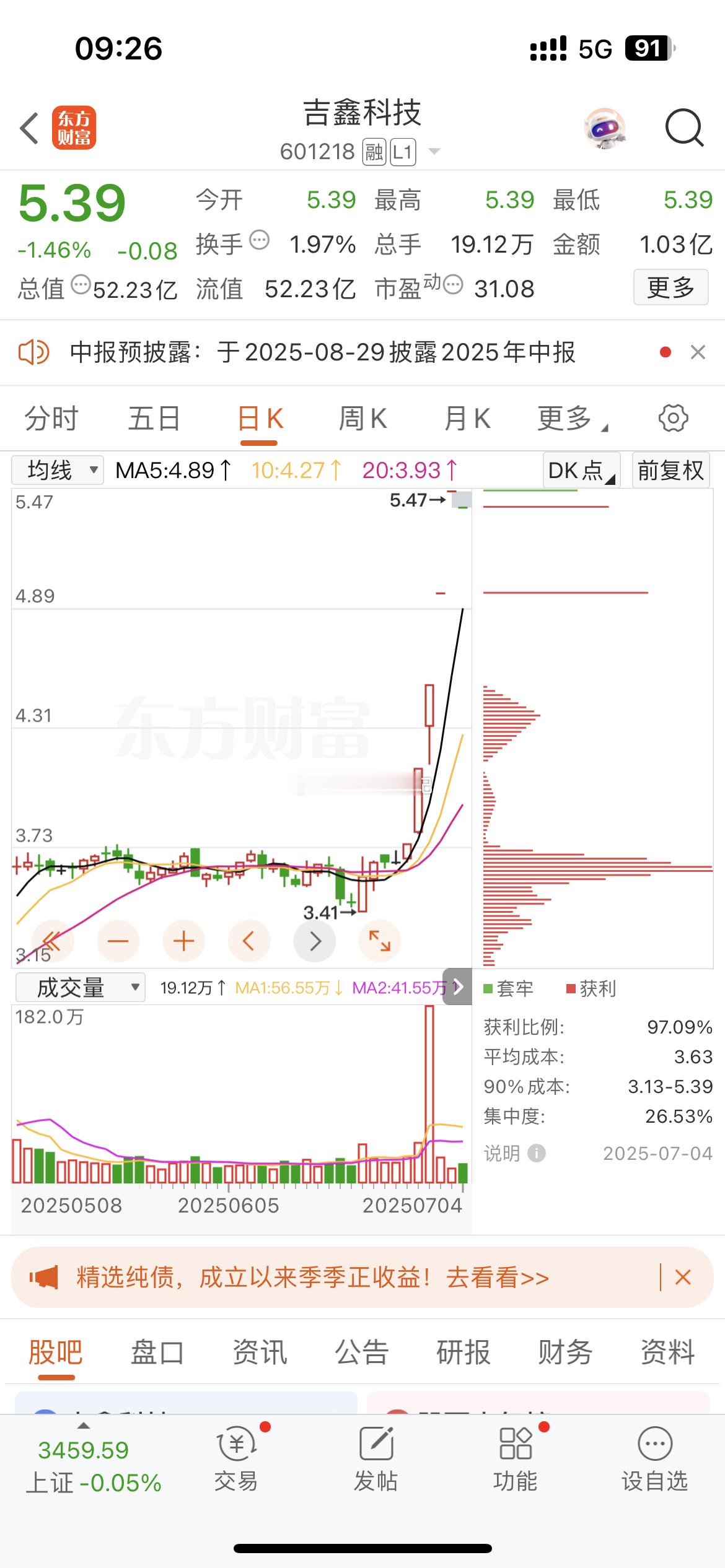 今日关注 ​​​