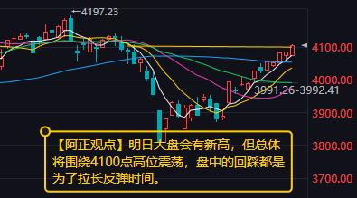 【4月22日收评：明日大盘会有盘中新高 但总体将围绕4100点高位震荡 盘中的回